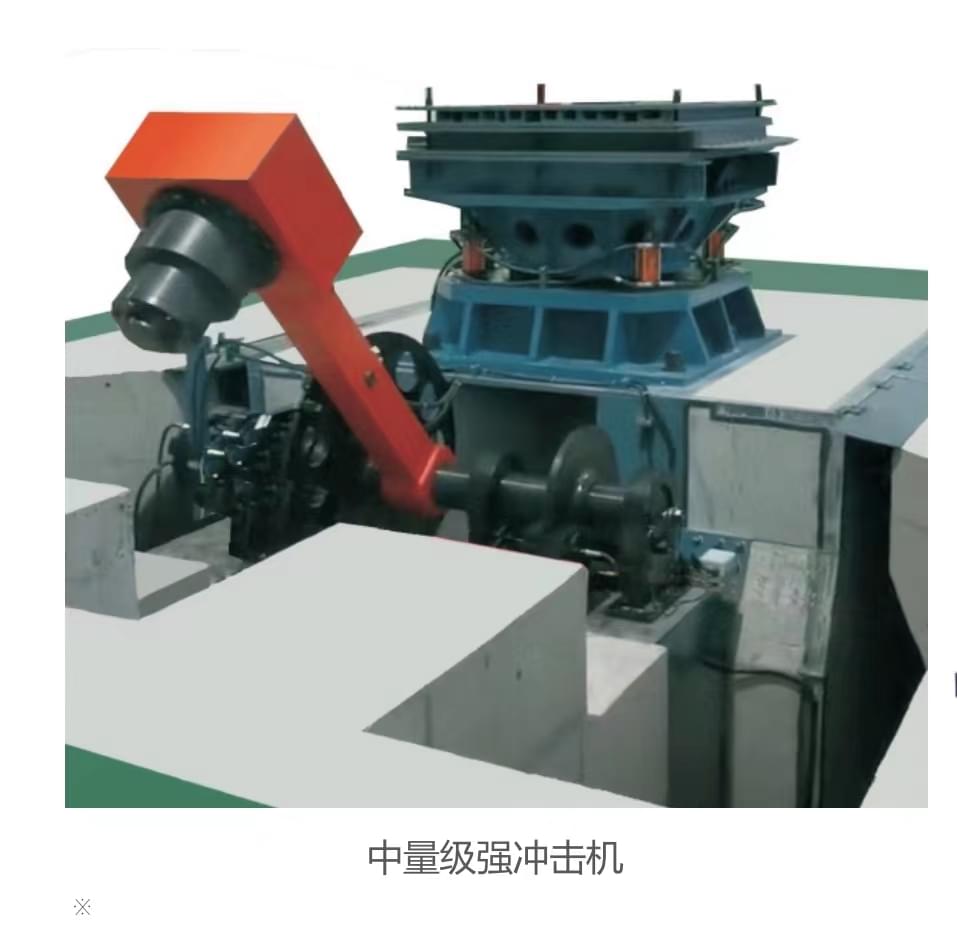 Y52系列中量级强冲击机